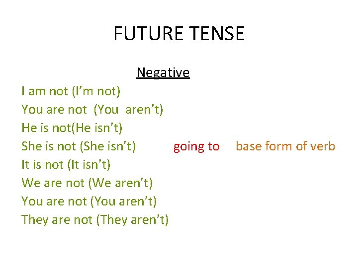 FUTURE TENSE Negative I am not (I’m not) You are not (You aren’t) He