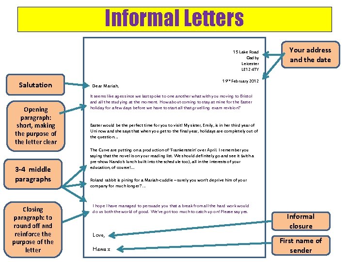 Informal Letters 15 Lake Road Oadby Leicester LE 12 4 TY Salutation Opening paragraph: