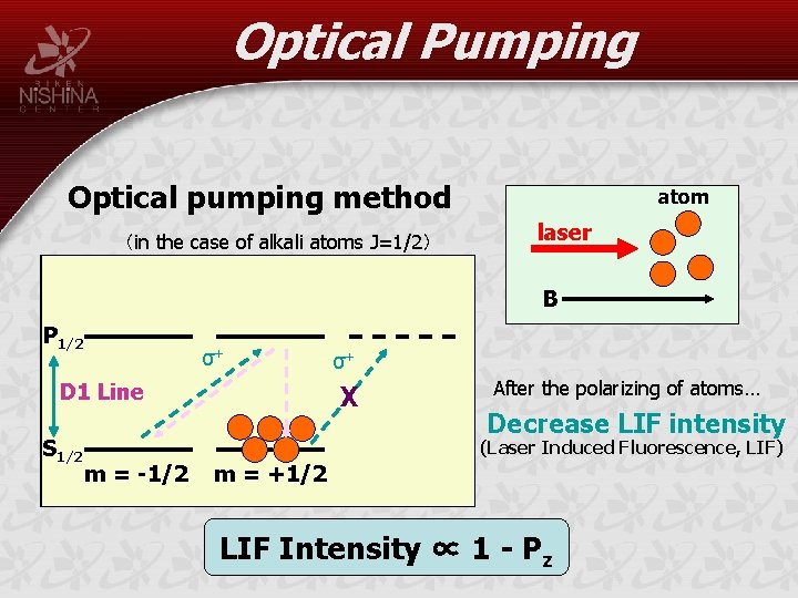 Optical Pumping Optical pumping method （in the case of alkali atoms J=1/2） atom laser