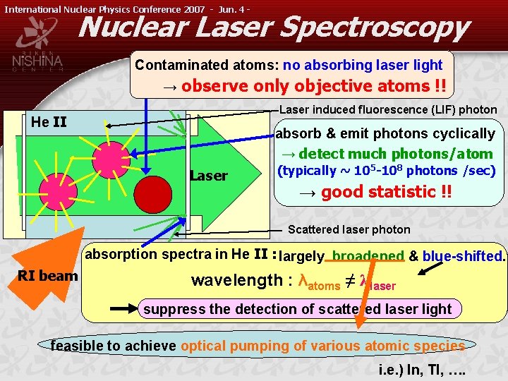 International Nuclear Physics Conference 2007 - Jun. 4 - Nuclear Laser Spectroscopy Contaminated atoms: