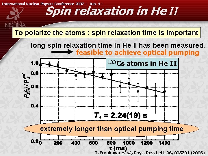 International Nuclear Physics Conference 2007 - Jun. 4 - Spin relaxation in He II