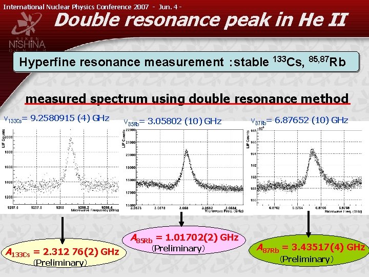 International Nuclear Physics Conference 2007 - Jun. 4 - Double resonance peak in He