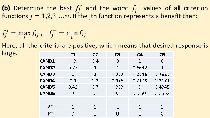 CAND 1 CAND 2 CAND 3 CAND 4 CAND 5 CAND 6 18 CAND 1 CAND 2 CAND 3 CAND 4 CAND 5 CAND 6 18