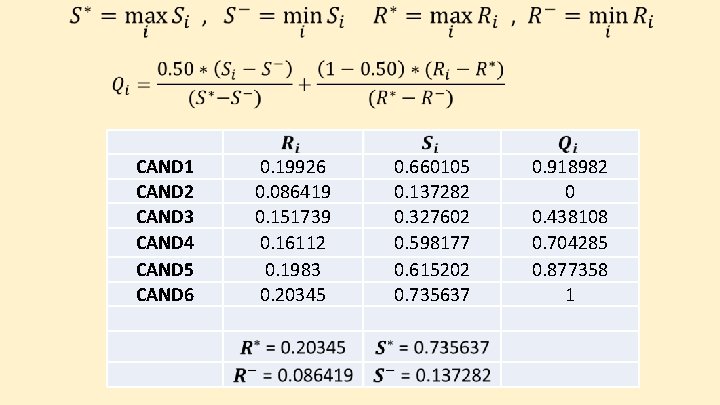 CAND 1 CAND 2 CAND 3 CAND 4 CAND 5 CAND 6 23 CAND 1 CAND 2 CAND 3 CAND 4 CAND 5 CAND 6 23