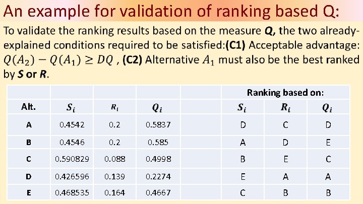 An example for validation of ranking based Q: Ranking based on: Alt. A 0. An example for validation of ranking based Q: Ranking based on: Alt. A 0.