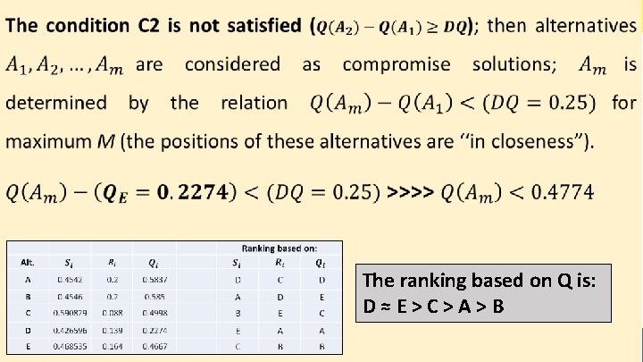 The ranking based on Q is: D≈E>C>A>B 34 The ranking based on Q is: D≈E>C>A>B 34