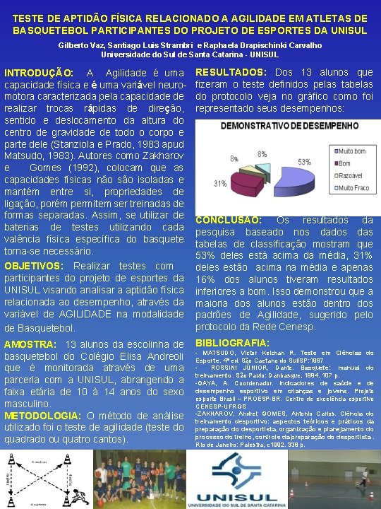 TESTE DE APTIDÃO FÍSICA RELACIONADO A AGILIDADE EM ATLETAS DE BASQUETEBOL PARTICIPANTES DO TESTE DE APTIDÃO FÍSICA RELACIONADO A AGILIDADE EM ATLETAS DE BASQUETEBOL PARTICIPANTES DO