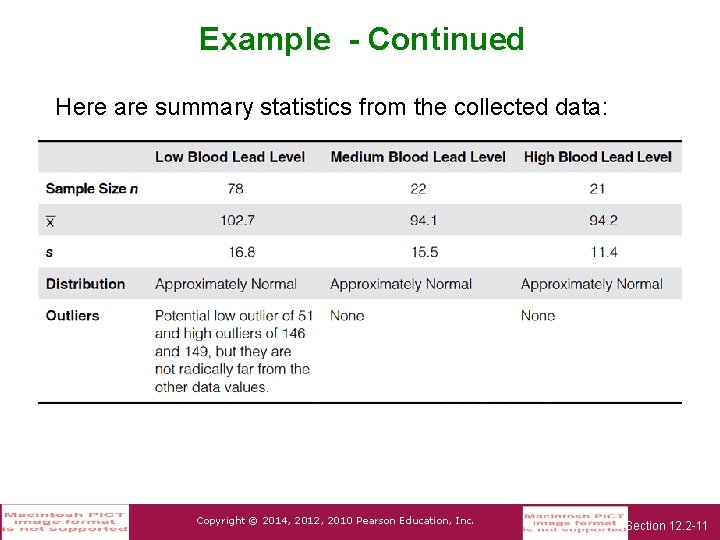 Example - Continued Here are summary statistics from the collected data: Copyright © 2014,