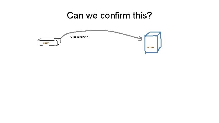 Can we confirm this? Outbound SYN client server 