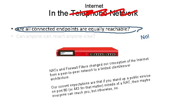Internet In the Telephone Network • Are all connected endpoints are equally reachable? •