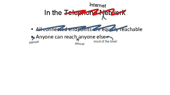 Internet In the Telephone Network • All connected endpoints are equally reachable • Anyone