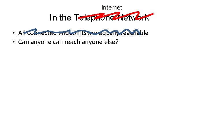 Internet In the Telephone Network • All connected endpoints are equally reachable • Can