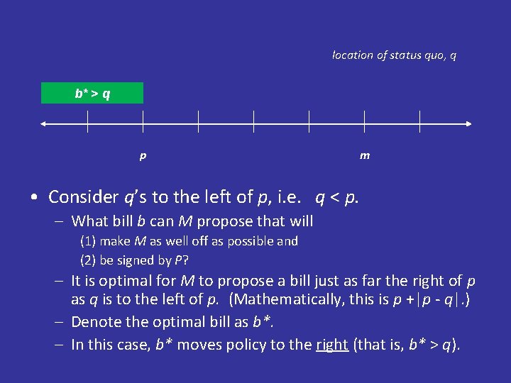 location of status quo, q b* q> q p m • Consider q’s to