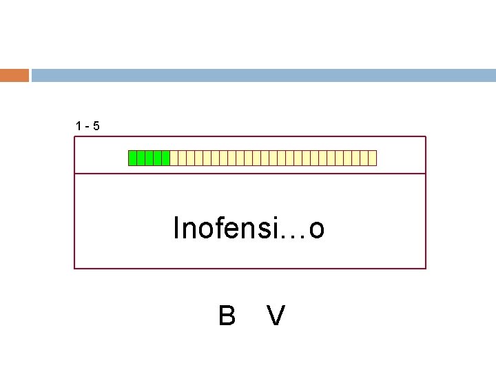 1 -5 Inofensi…o B V 