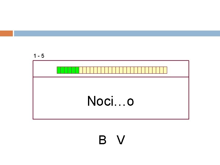 1 -5 Noci…o B V 