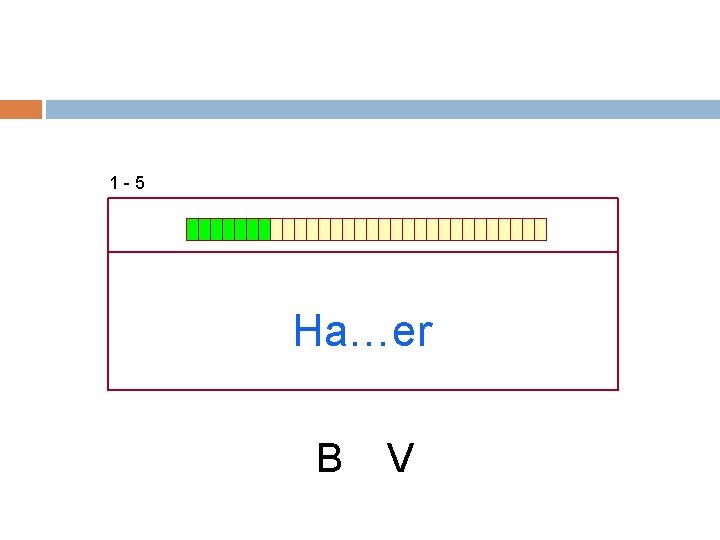 1 -5 Ha…er B V 