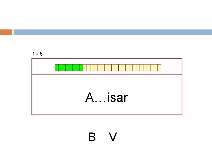 1 -5 A…isar B V 