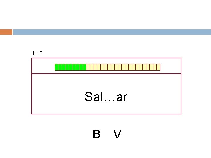 1 -5 Sal…ar B V 