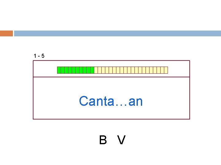 1 -5 Canta…an B V 