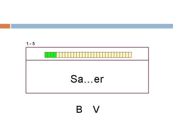 1 -5 Sa…er B V 