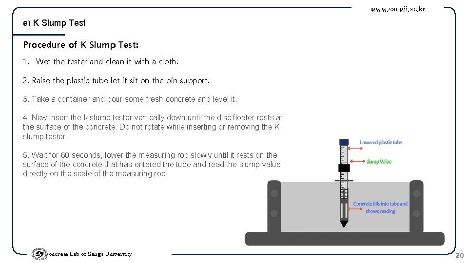 www. sangji. ac. kr e) K Slump Test Procedure of K Slump Test: 1.