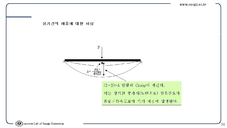 www. sangji. ac. kr Concrete Lab of Sangji University 36 