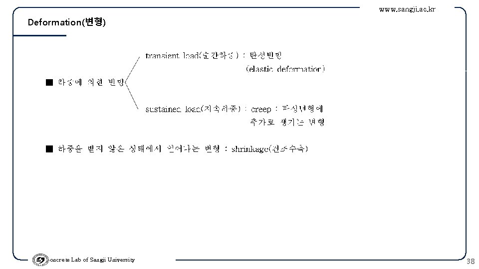 www. sangji. ac. kr Deformation(변형) Concrete Lab of Sangji University 38 