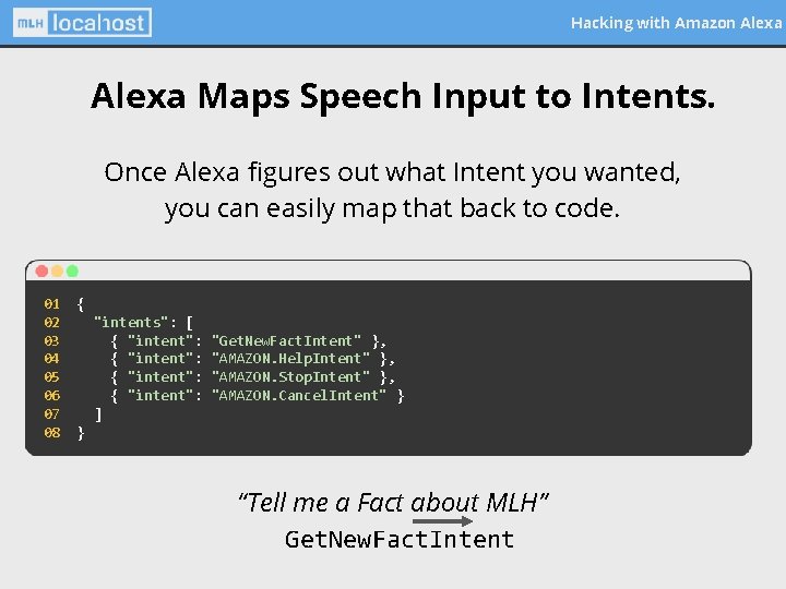 Hacking with Amazon Alexa Maps Speech Input to Intents. Once Alexa figures out what