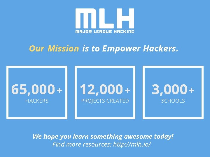 Our Mission is to Empower Hackers. 65, 000 + HACKERS 12, 000 + PROJECTS