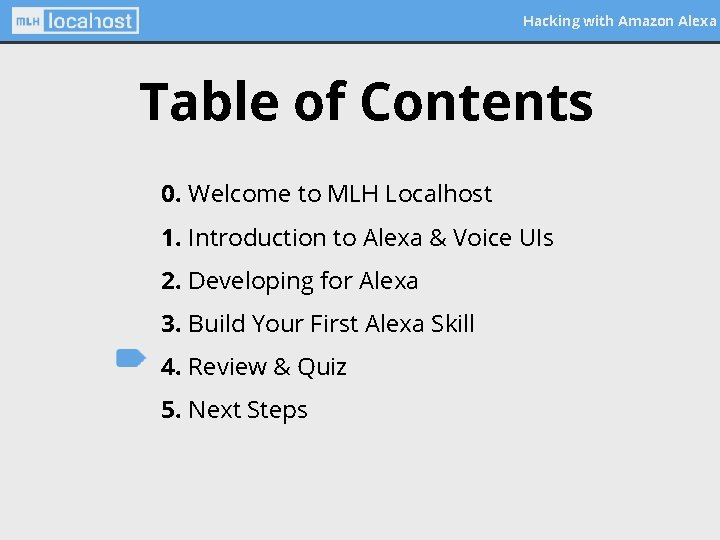Hacking with Amazon Alexa Table of Contents 0. Welcome to MLH Localhost 1. Introduction
