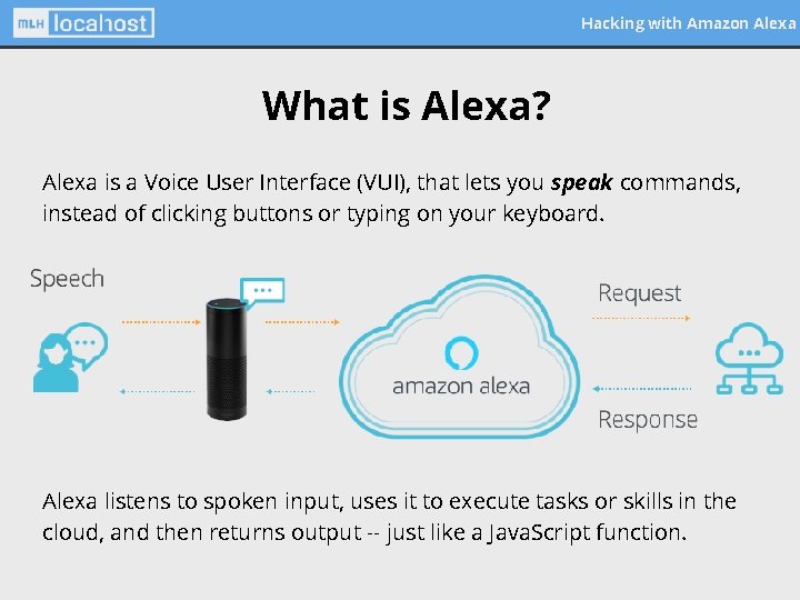 Hacking with Amazon Alexa What is Alexa? Alexa is a Voice User Interface (VUI),