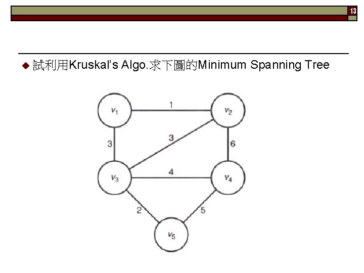 13 u 試利用Kruskal’s Algo. 求下圖的Minimum Spanning Tree 