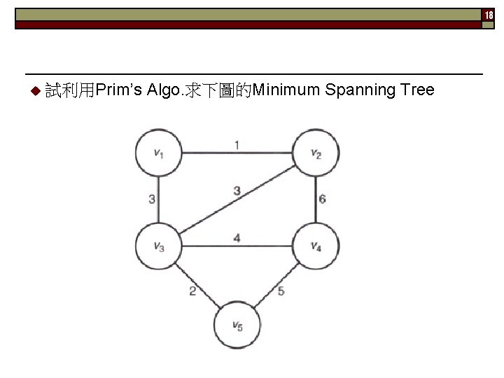 18 u 試利用Prim’s Algo. 求下圖的Minimum Spanning Tree 