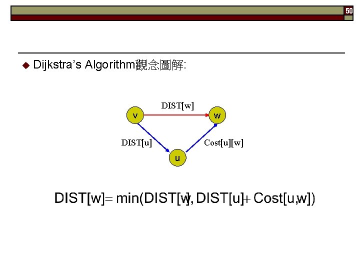 50 u Dijkstra’s Algorithm觀念圖解: v DIST[w] DIST[u] w Cost[u][w] u 