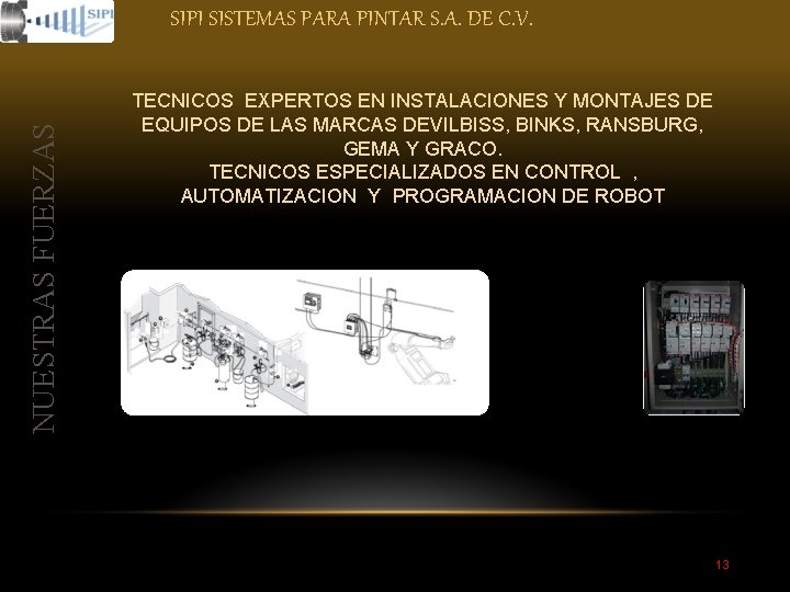 NUESTRAS FUERZAS SIPI SISTEMAS PARA PINTAR S. A. DE C. V. TECNICOS EXPERTOS EN