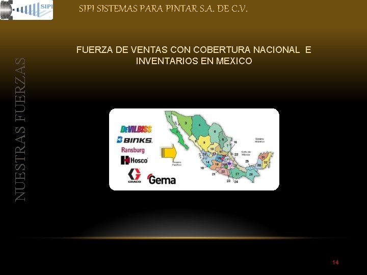 NUESTRAS FUERZAS SIPI SISTEMAS PARA PINTAR S. A. DE C. V. FUERZA DE VENTAS