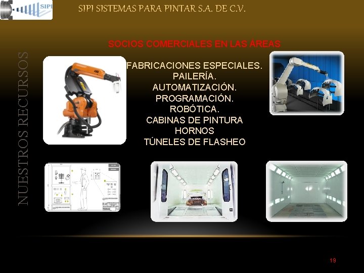 SIPI SISTEMAS PARA PINTAR S. A. DE C. V. NUESTROS RECURSOS SOCIOS COMERCIALES EN