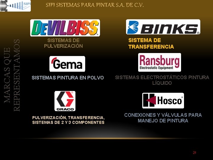 MARCAS QUE REPRESENTAMOS SIPI SISTEMAS PARA PINTAR S. A. DE C. V. SISTEMAS DE