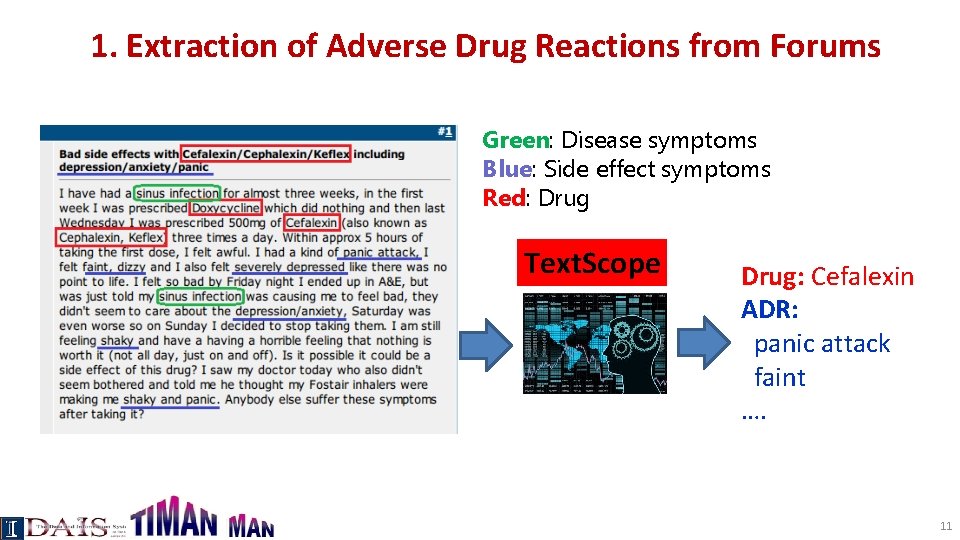 1. Extraction of Adverse Drug Reactions from Forums Green: Disease symptoms Blue: Side effect