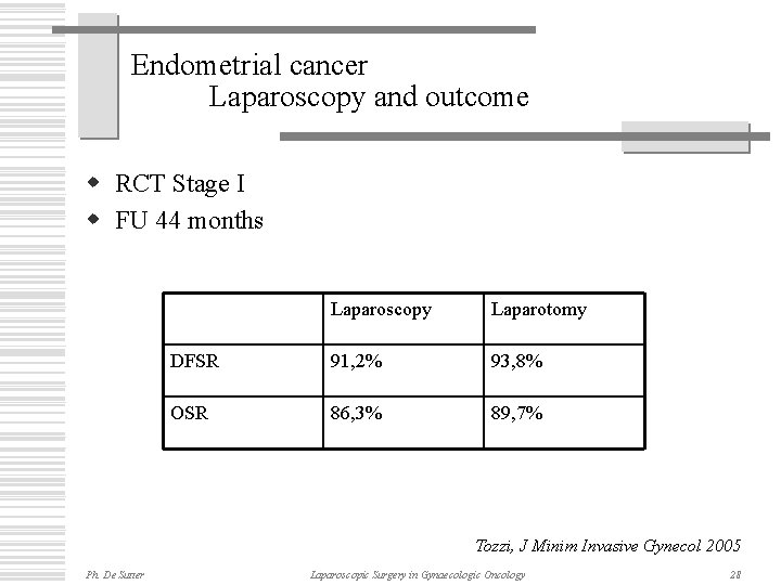 Endometrial cancer Laparoscopy and outcome w RCT Stage I w FU 44 months Laparoscopy