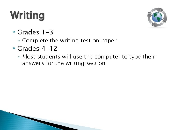 Writing Grades 1 -3 ◦ Complete the writing test on paper Grades 4 -12