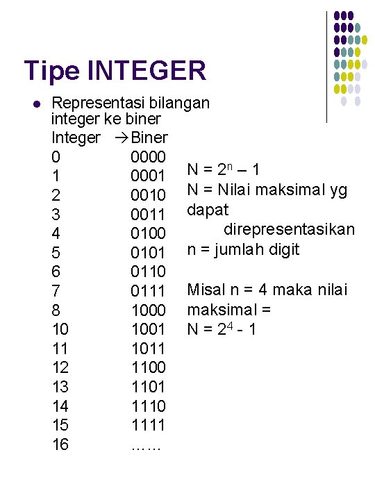 Tipe INTEGER l Representasi bilangan integer ke biner Integer Biner 0 0000 n –
