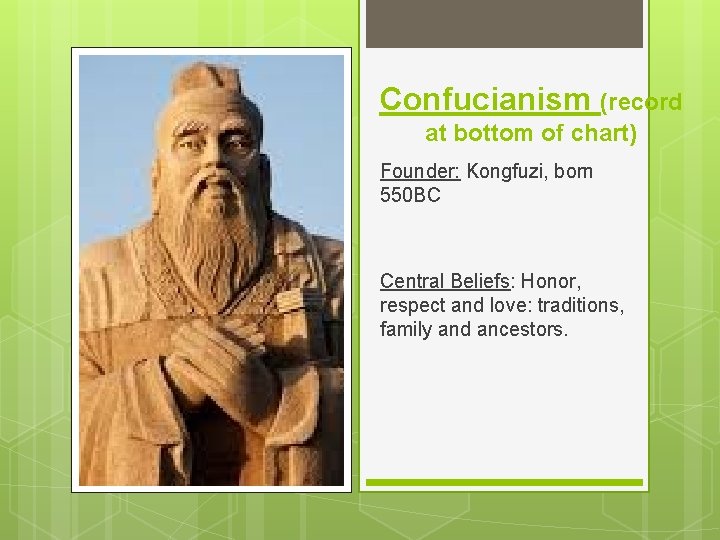 Confucianism (record at bottom of chart) Founder: Kongfuzi, born 550 BC Central Beliefs: Honor,