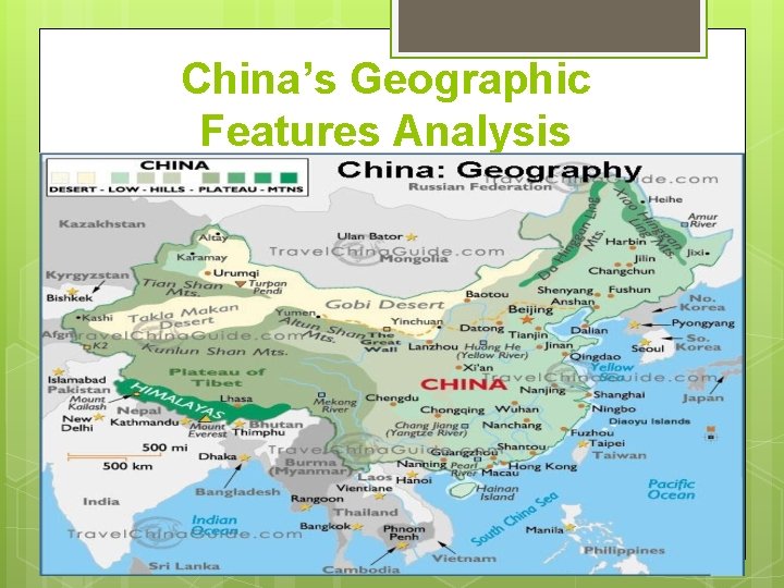 China’s Geographic Features Analysis 