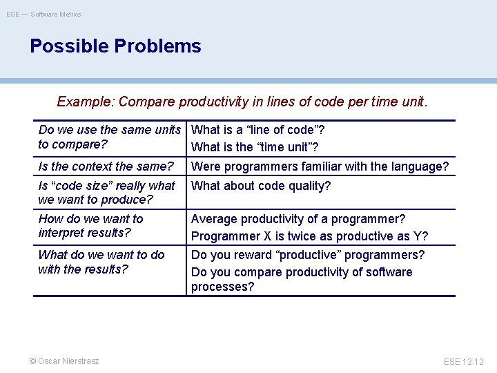 ESE — Software Metrics Possible Problems Example: Compare productivity in lines of code per