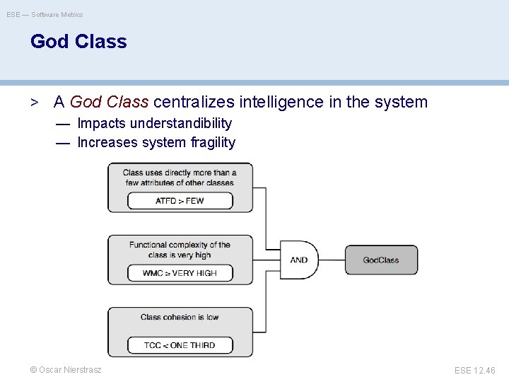 ESE — Software Metrics God Class > A God Class centralizes intelligence in the