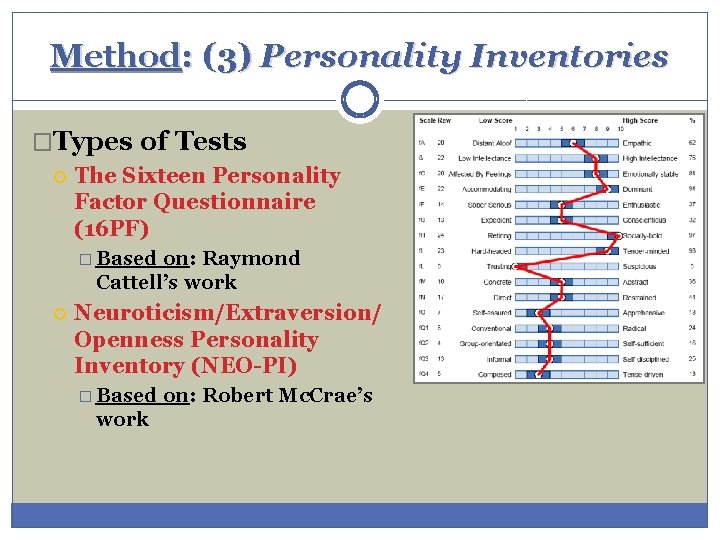 Method: (3) Personality Inventories �Types of Tests The Sixteen Personality Factor Questionnaire (16 PF)