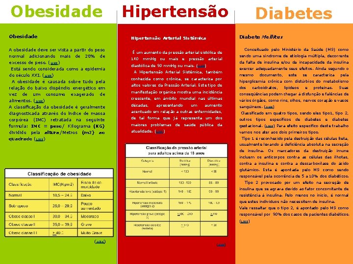 Obesidade Hipertensão Diabete Mellitus Hipertensão Arterial Sistêmica A obesidade deve ser vista a partir