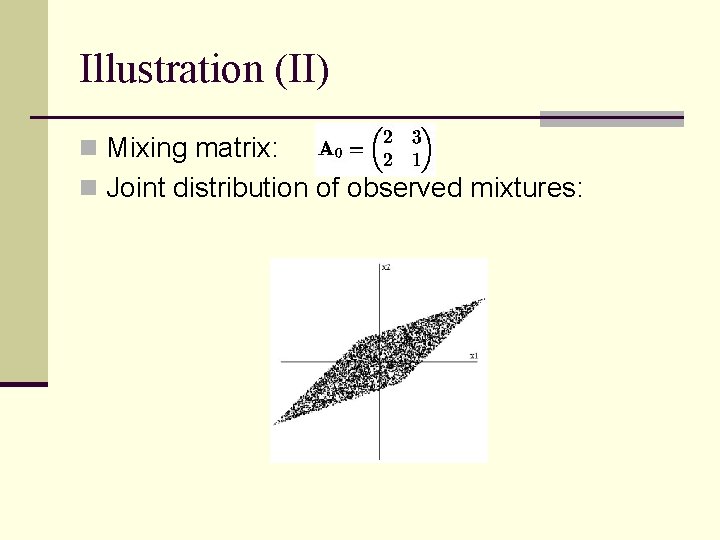 Illustration (II) n Mixing matrix: n Joint distribution of observed mixtures: 