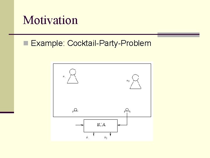 Motivation n Example: Cocktail-Party-Problem 